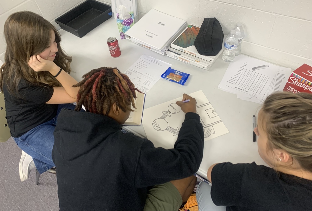Bible Doctrine project